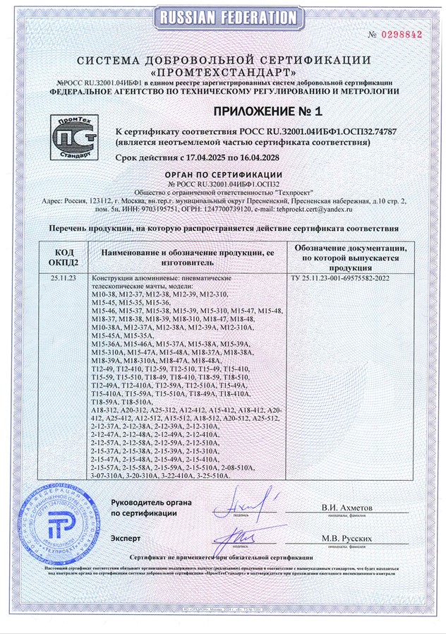 Сертификат 2025 - 2028 2 часть